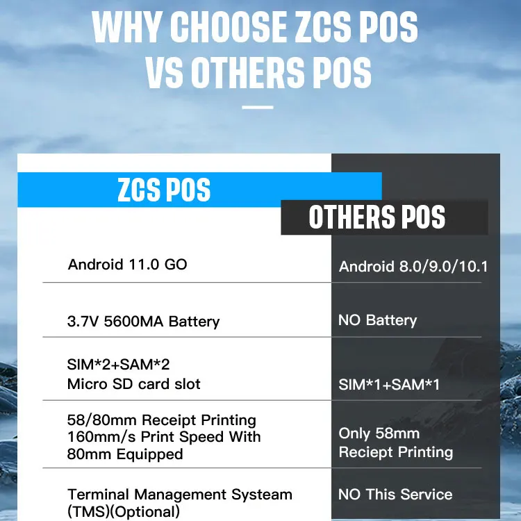 Best quality Z100 ODM touch screen pos equipment 10.1 inch android tablet biometric device machine for restaurant