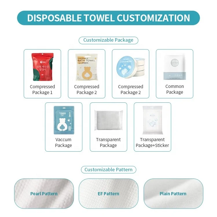 Manufacturer Hotel One Use Time Bath Towel Wholesale Custom Travel Hair Body Spa Disposable Towels