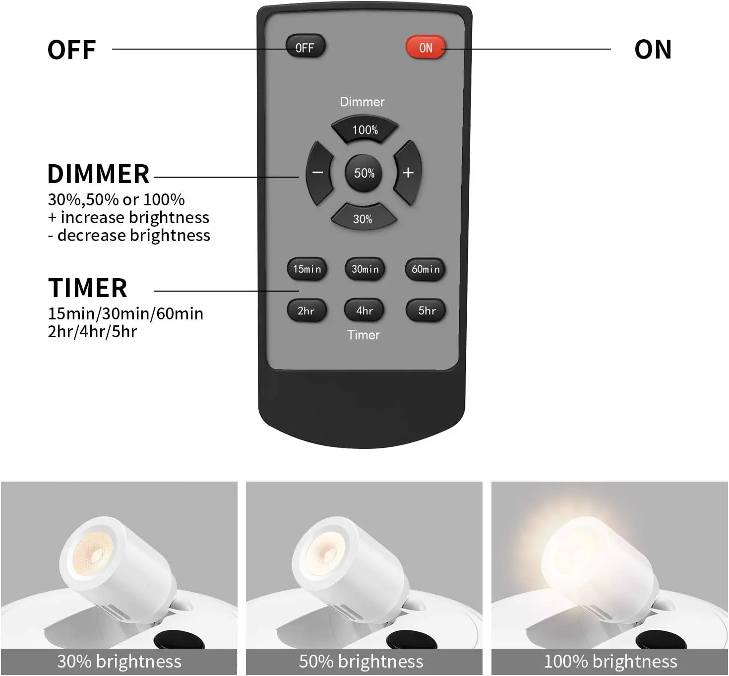 TUODI Ceiling Remote control Motion sensor light TDL-7134 Rotating Angle lifetime160 days with Dimmer With Timer function