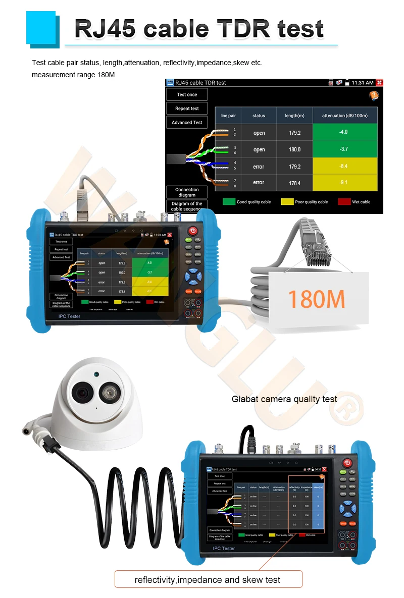 7 дюймов сенсорный экран screenhigh качество 6 in1 cctv тестер IPC/AHD/SDI/аналоговый все
