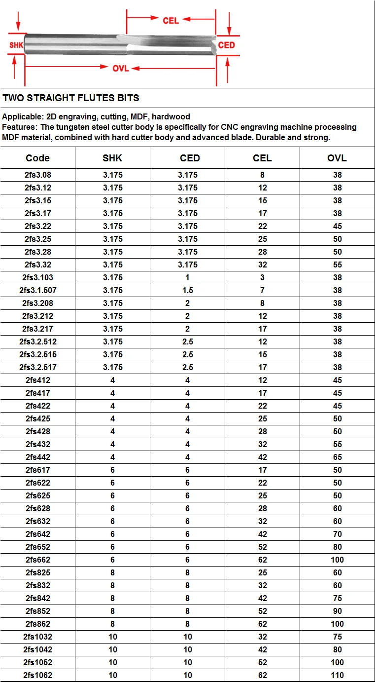 DouRuy two straight flutes wood working tools/wood cnc milling machine/cutting machines in wood