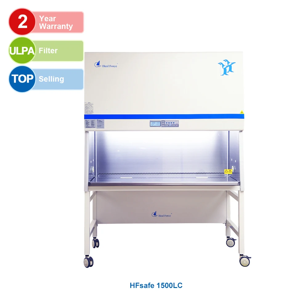 Cleared A2 2B Type Dust Particle Counter 1 3 Manufacture Class Ii Level 2 Price Biosafety Cabinet