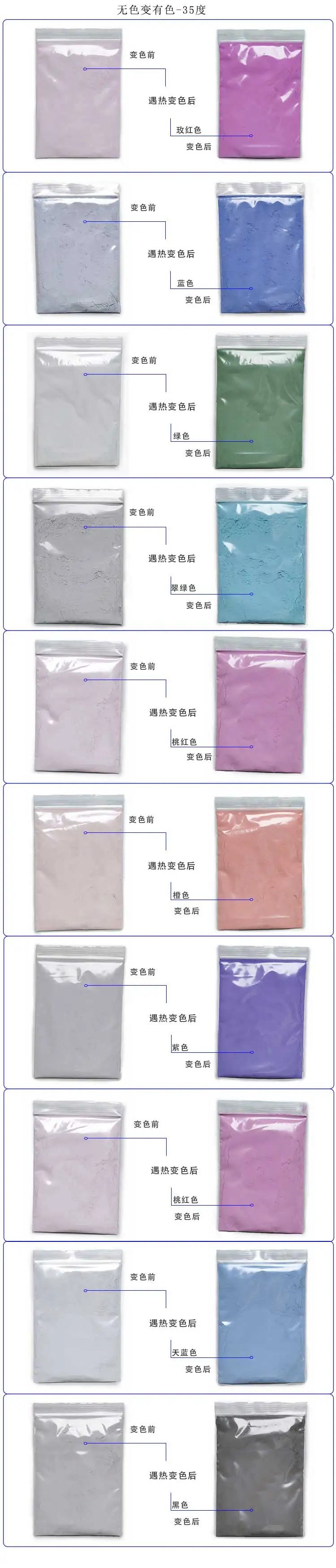 Thermochromic colorless to color reversible colour change pigment powder for paper security 35-65