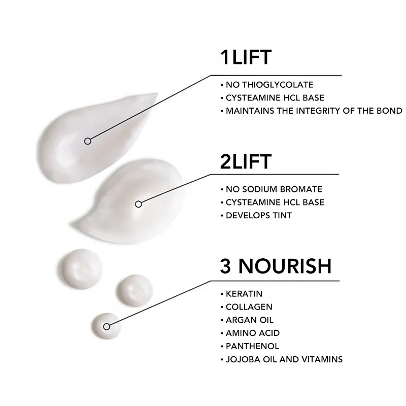 5-8 min lash lift kit Thioglycolic Acid free CYSTEAMINE formula eyelash lift kit Odor Free fast perm vegan eyelash perming kit