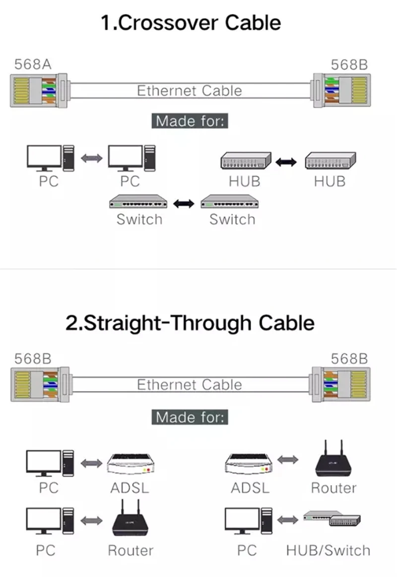  Металлический коннектор rj45 8p8c производство штекеров RJ 45 и трансформатор RJ11