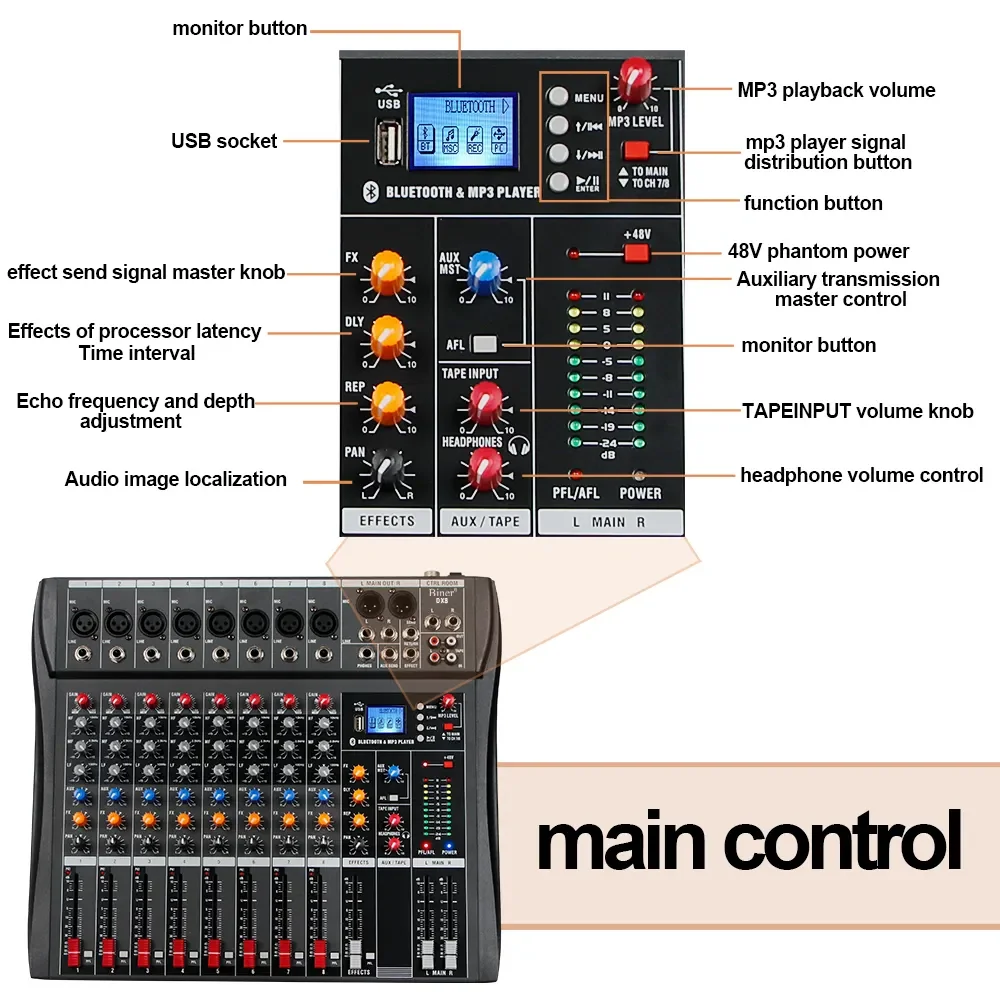 HKR DX8 Professional 8-Channel DJ Controller Audio Mixer with MP3 Live Interface for Karaoke Performances