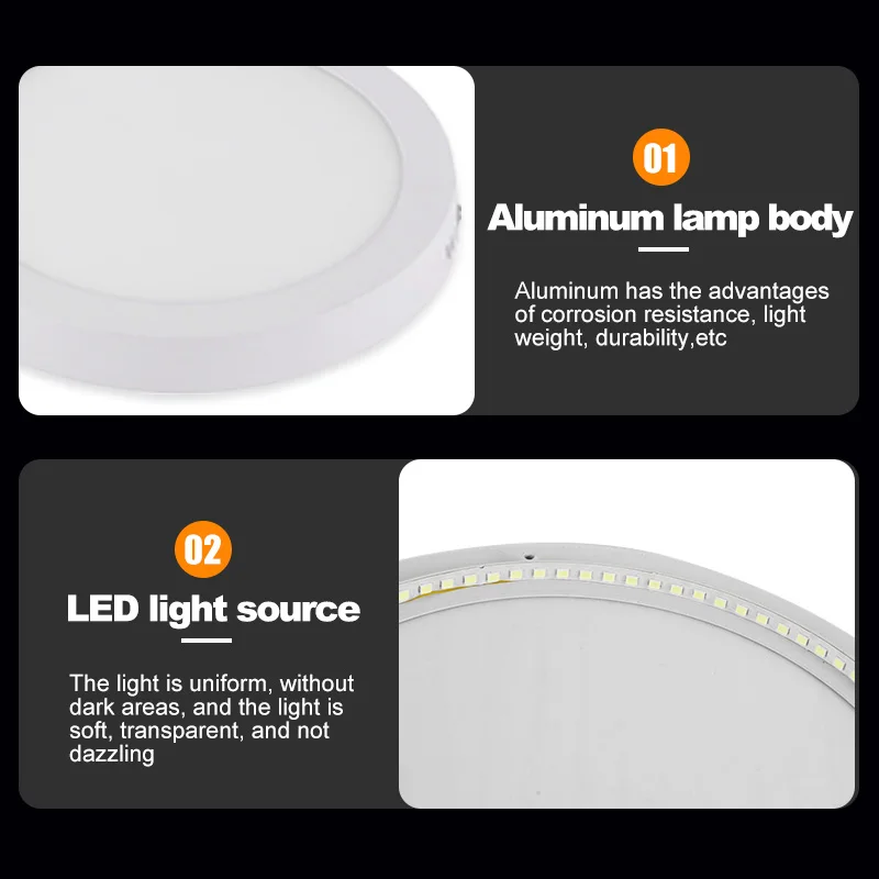 Home Office Indoor Lighting IP20 Frameless Led 6W Surface Panel Light With Isolated Driver