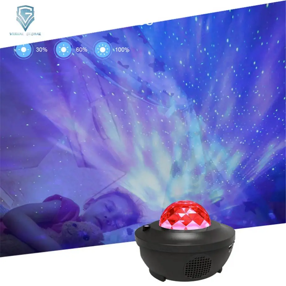 Distributors Buy Holiday Shooting Star Light Led