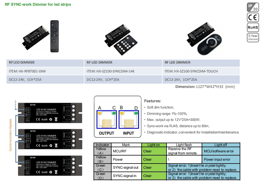 Hot selling led single color dimmer led dimmer switch led touch sync dimmer 1*25A dc12v-24v ce rohs warranty