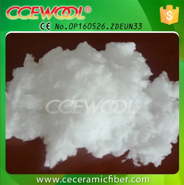 CCEWOOL горячая Распродажа CE 1260 std