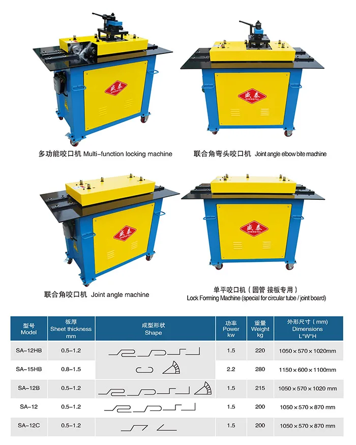 Pittsburgh lock forming machine for HVAC duct Factory outlet