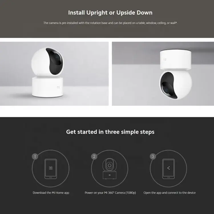 Умная IP-камера Xiaomi Mijia с углом обзора 360 градусов Wi-Fi беспроводная веб-камера ночного видения умная