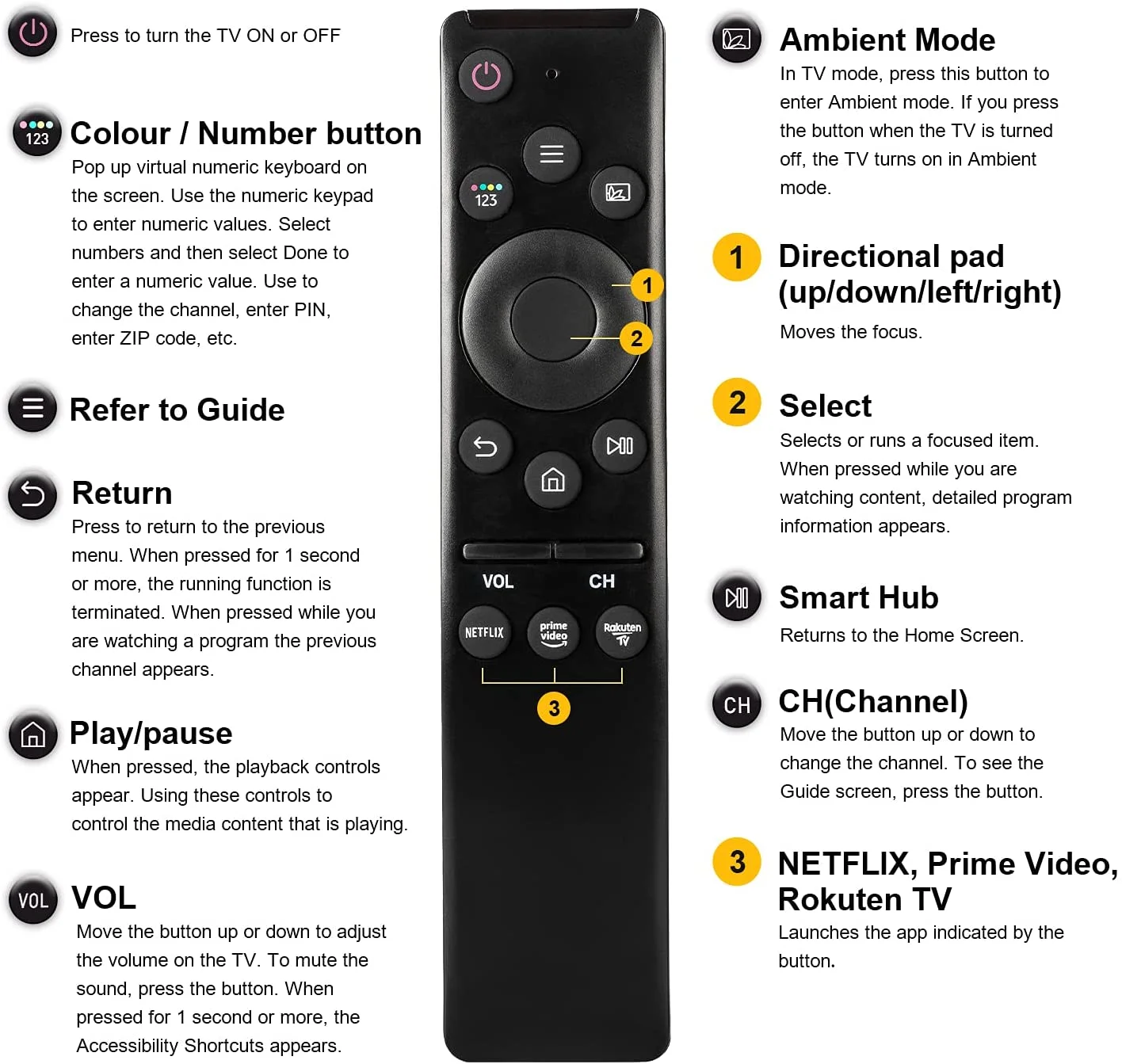 Factory  Universal TV Remote Control For Samsung Smart  55 60 65 70 75 80 85 Inch with Full HD LED TV