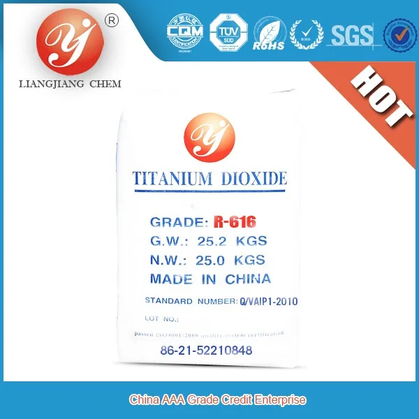 titanium dioxide r105