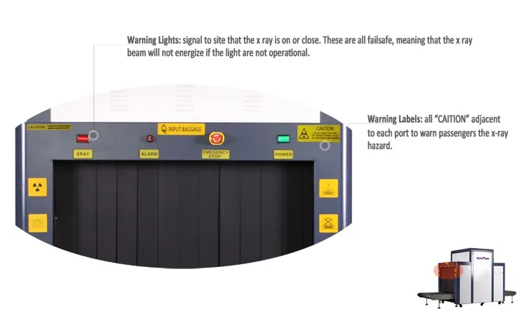 Safeagle высокая проникающая способность рентгеновский детектор машина для таможенного завод