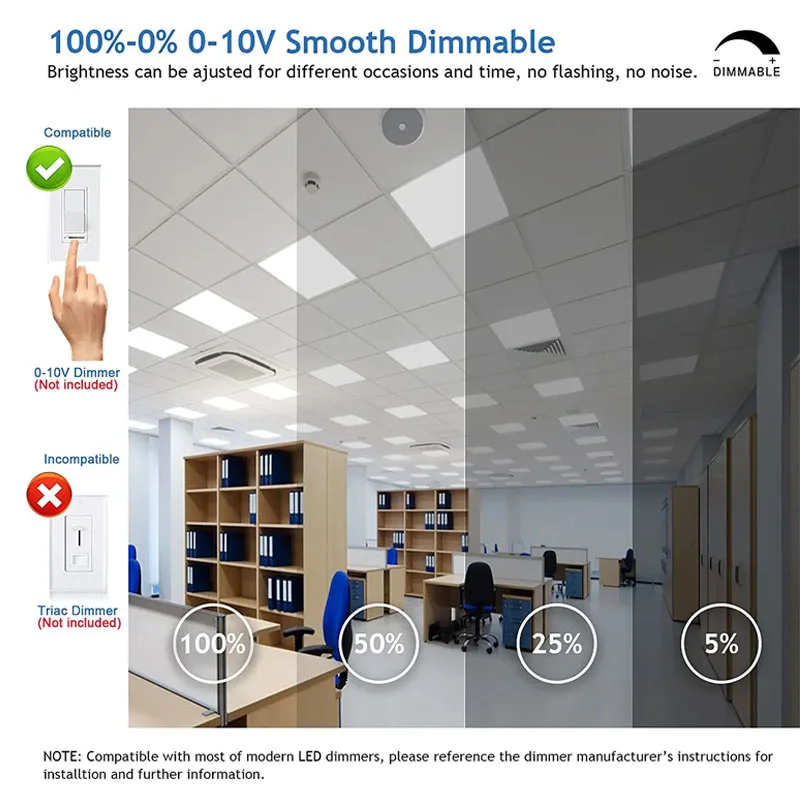 Dimmable Office lighting High Brightness ETL FCC DLC Approval 60x60 cct led ceiling panels lamp 2x2 2x4 Back lit led panel Light