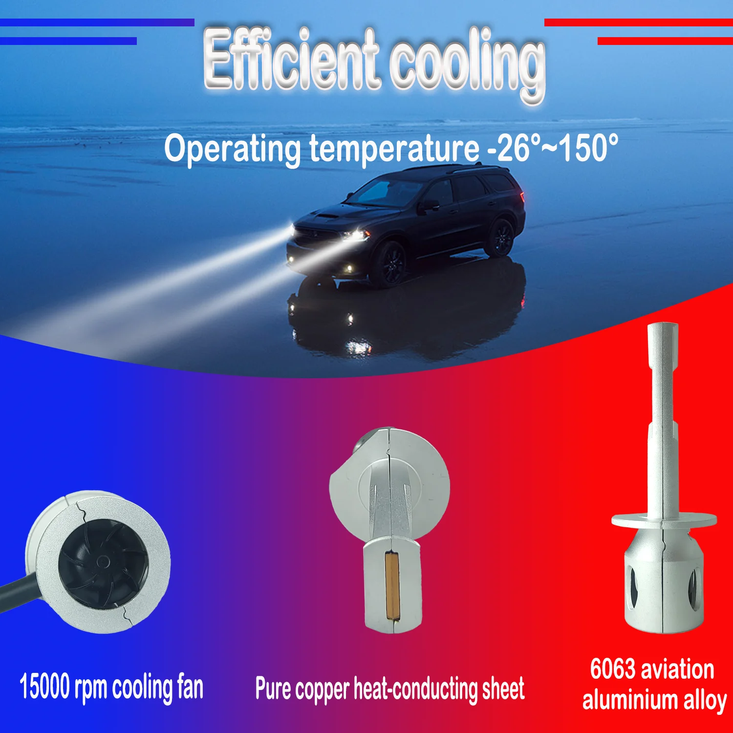 Hot sale H3 Mini Led Projector Headlight 48W 5000LM Plug And Play Super Bright  Fog Lights For Car Retrofit