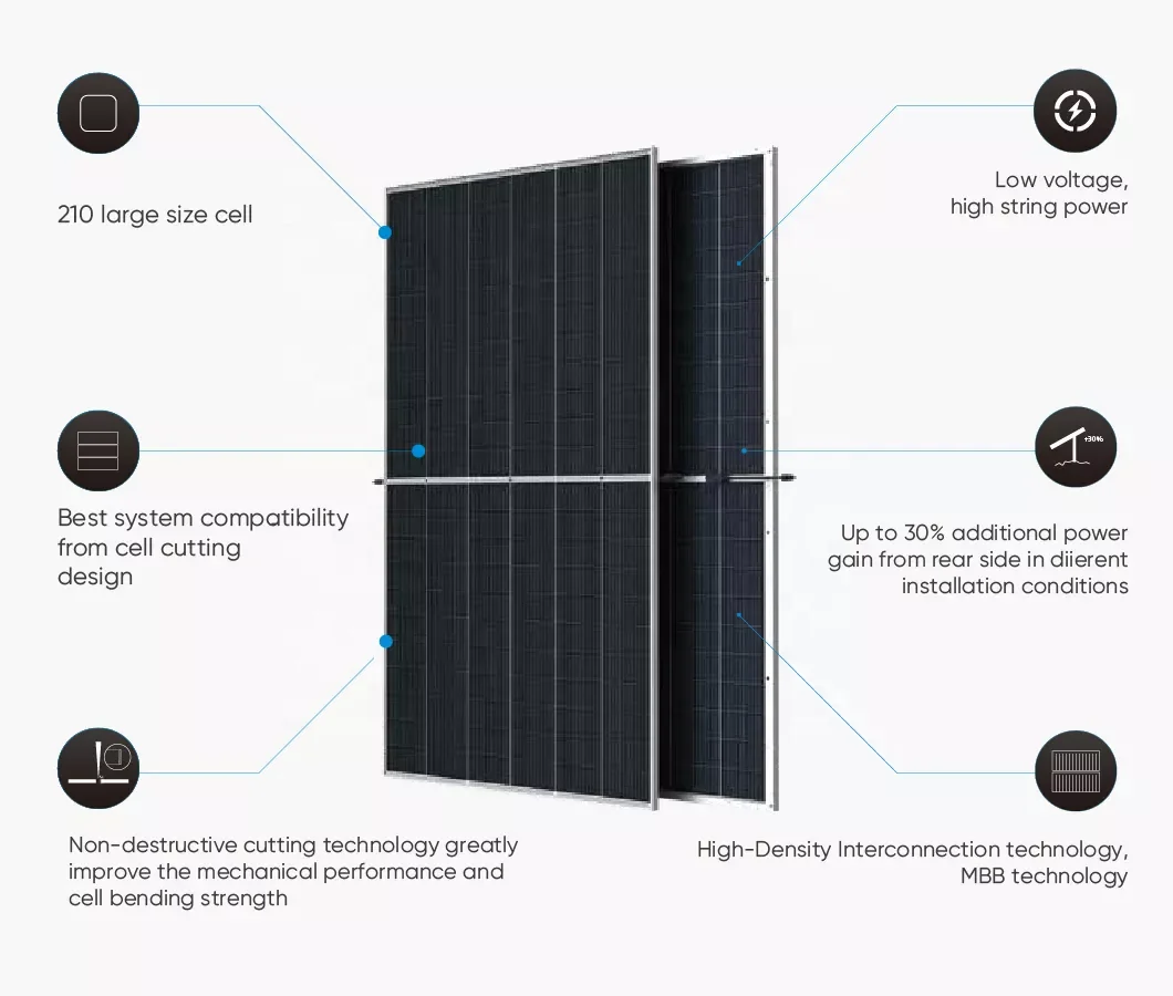 Trina 650w 580w 500w 550w 660w 670w 420w Солнечная 600w 405w 415w полная черная панель триназолярная вершина 400w 450w 425w bimacial