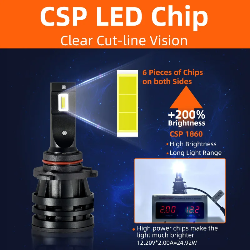 
Factory OEM Faros Led Lampadas H4 Auto Lighting System 20000Lm Turboes Led Headlight Bulb Depo Auto Lamp H7 Luces Led Headlights 