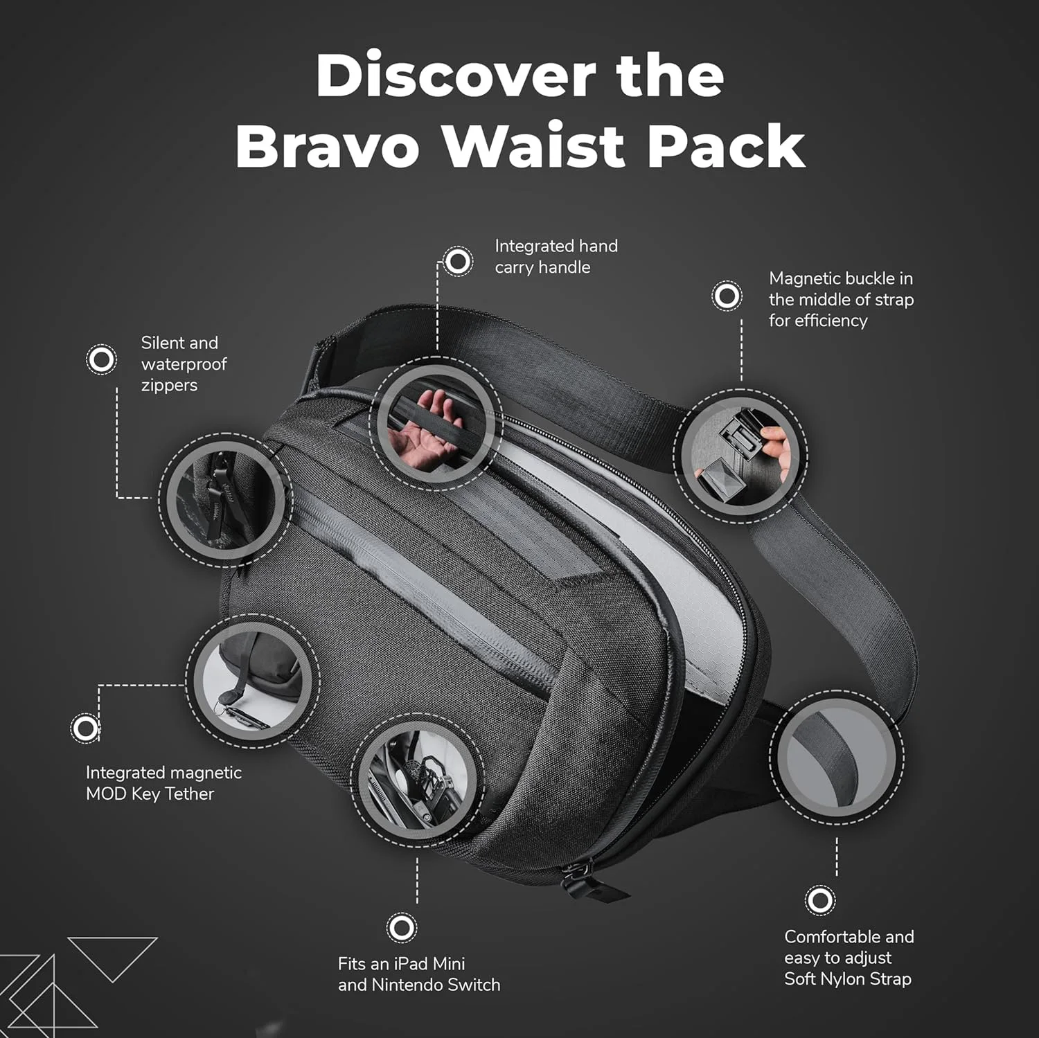 Hot Selling Versatile Tech Pouch Mini Camera Fanny pack Waist Bag Silent Waterproof Magnetic MOD Key Tether Custom Belt Bag