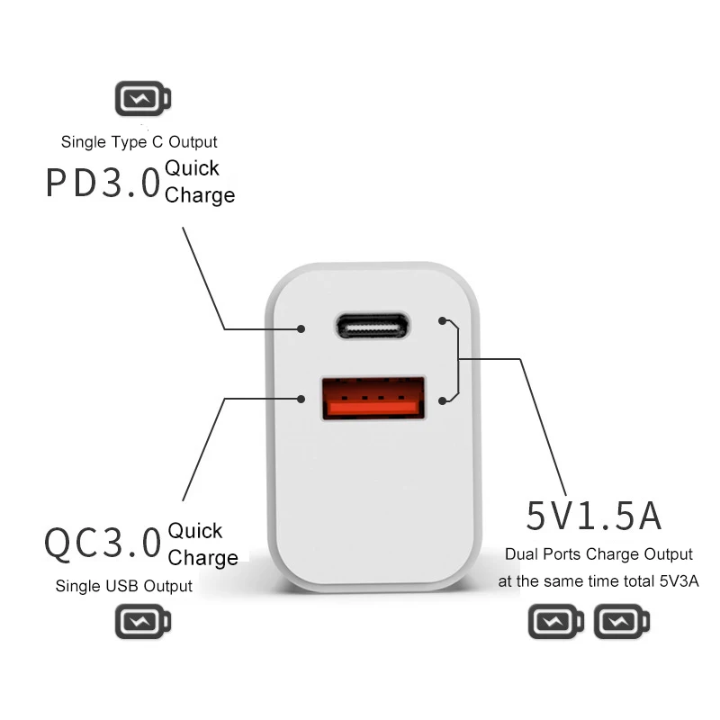 
18W PD QC3.0 Fast Charge with Type-C USB-C USB-A dual charging port Power charger adaptor for iPhone 12 Pro 