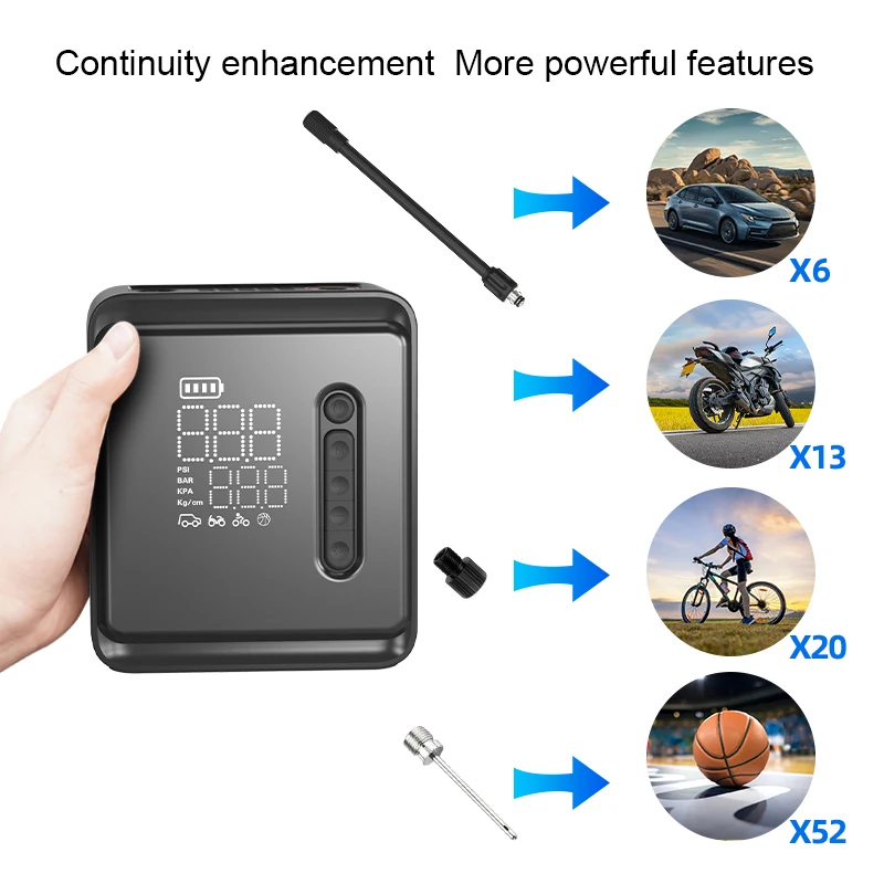 NEWO Best Selling 2023 Fast Inflating a a Tire Smart Modes:Bike/ Motorbike/ Car/ball/manual * Measurement Unit in 4.30mins 5 12V