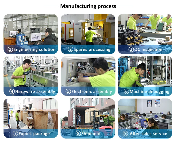 machine production.jpg