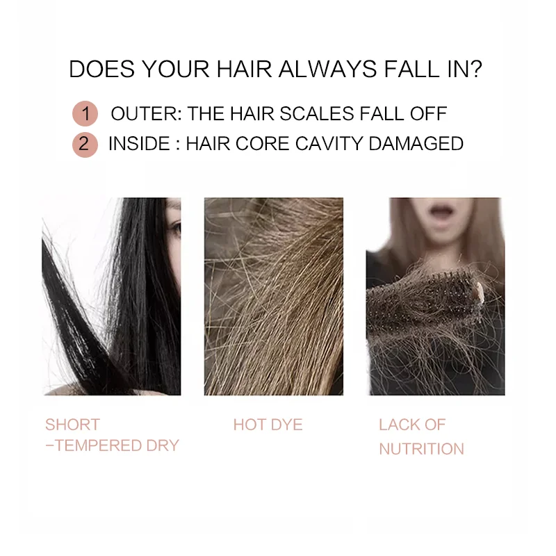 Purple organic amino acid anti dandruff hydrating hair mask keratin king of ginger germinal shampoo