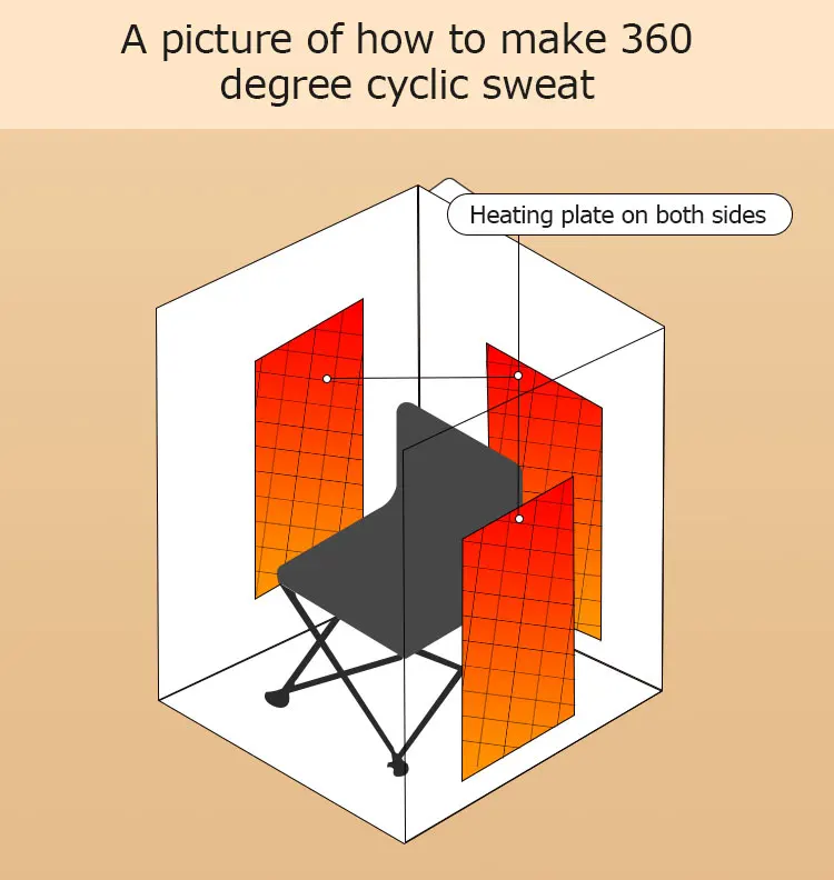 Personal foldable far infrared sauna air blower sauna tent red light therapy full body relax portable sauna