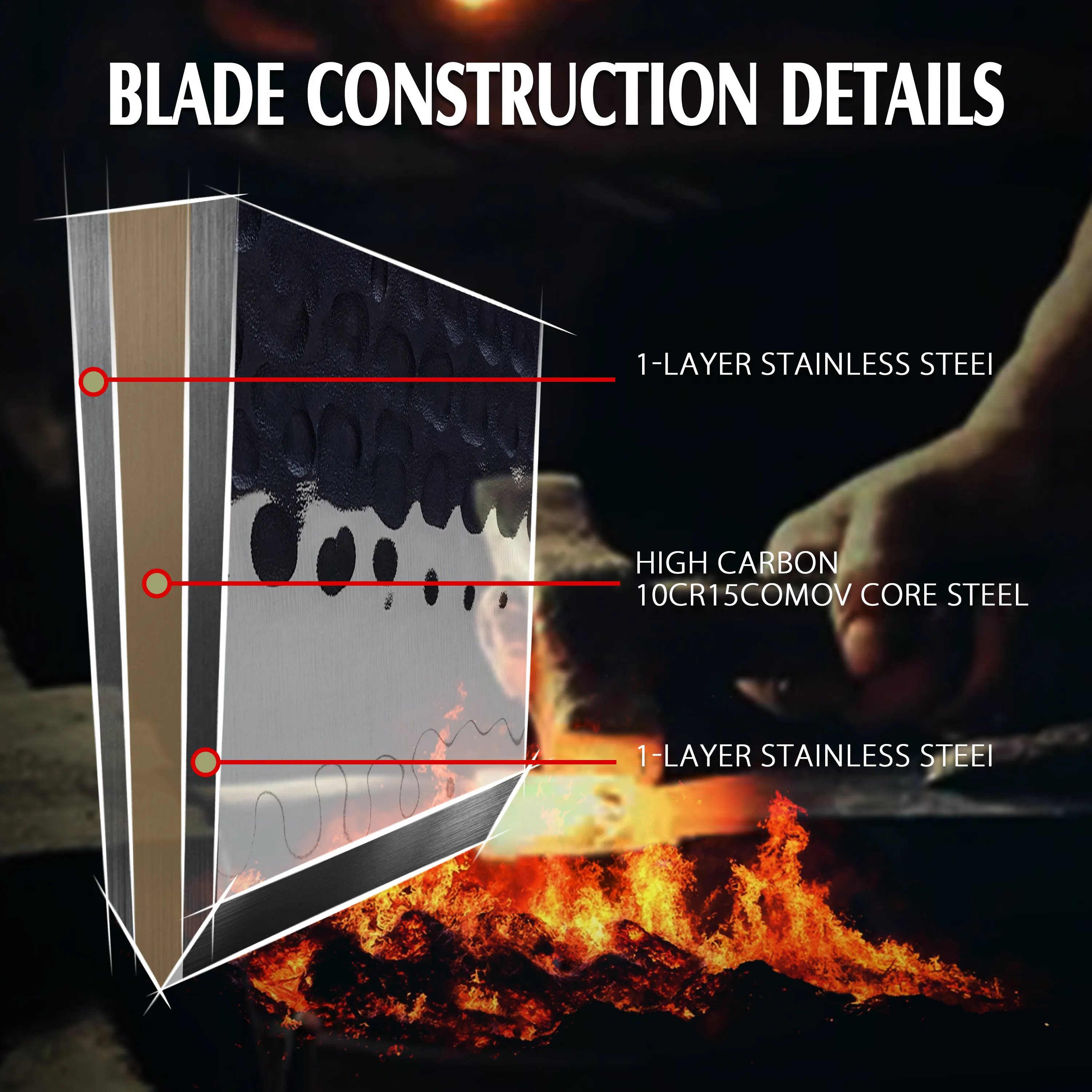 7inch high carbon steel black blade Wooden handle kitchen knives japanese professional kitchen knives santoku