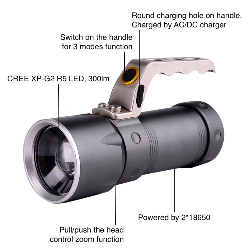 
Strong Light Powerful LED Hand Police Military Searchlights Portable Search Light 