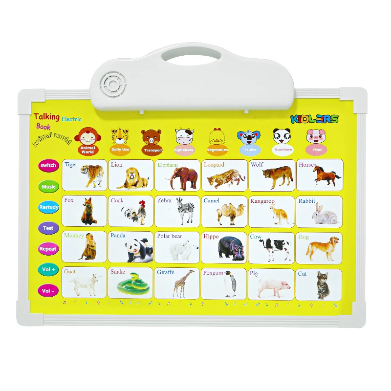 English Learning Machine Early Education Toy Intelligent Point Reading Board