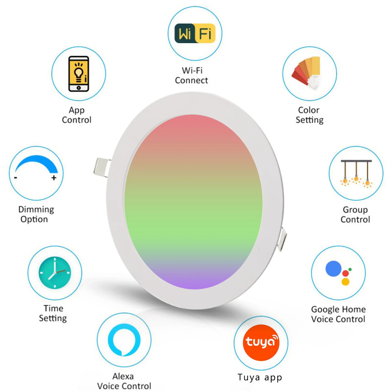OEM ODM SKD smart panel light WiFi & APP control LED light 6W 12W 18W 24W  smart led panel light WIFI
