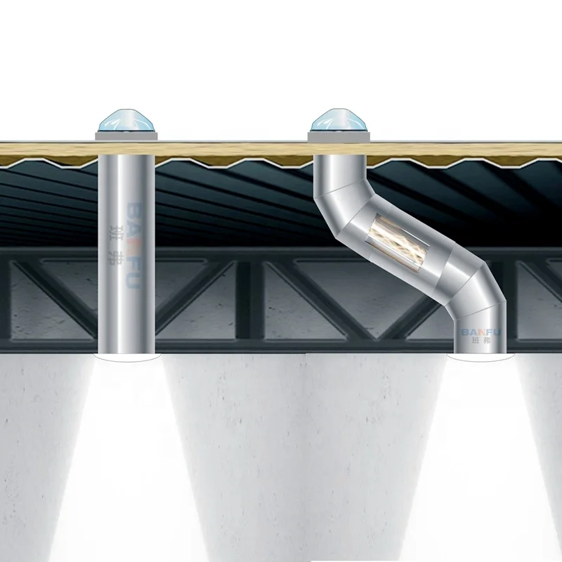 Manufacturer price skylight for sandwich panel roof warehouse sun tunnel skylights