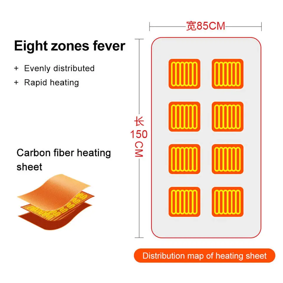 Guangdong Electric Heated Blankets For Winter 8 Ozone Keep Warm USB Wearable Throw Thermal Blanket Shawl Household Car Office