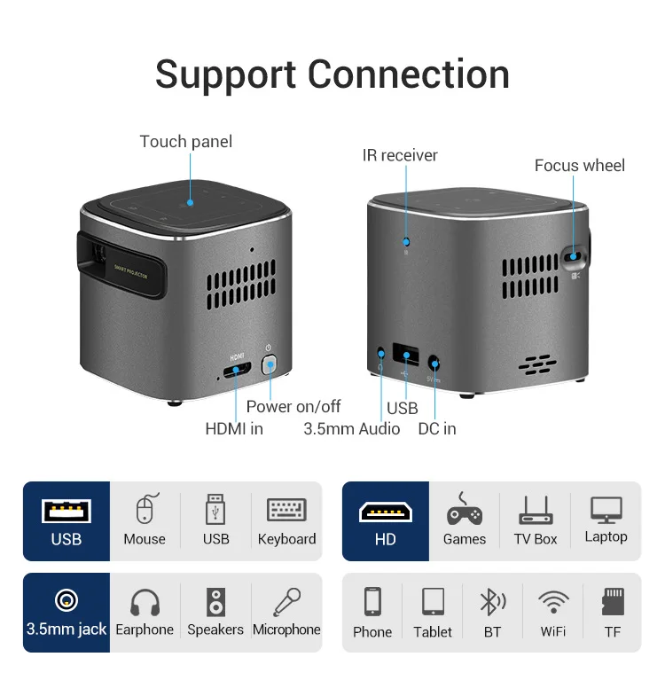 Portable Pocket Android 7.1 2.4/5G Support 1080P Video Projector Mini 3300mAh Dlp Mini Portable Projectors