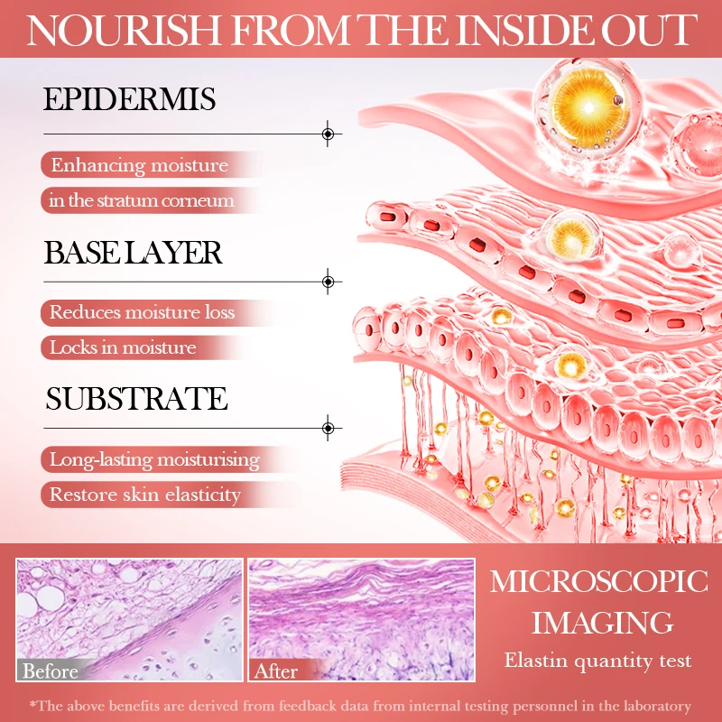 OEM SADOER Private Label Nicotinamide Beauty Cosmetic Products Peach Lactobacillus Nourishing Whiten Moisturizing Skin Care Set