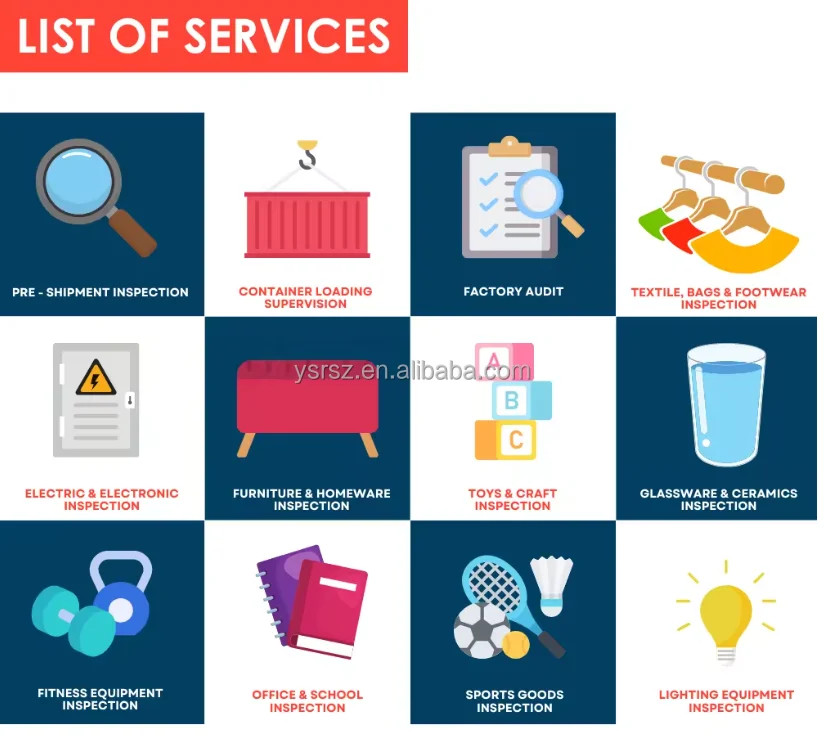 china good quality Product inspection services third party inspection agent QC service company