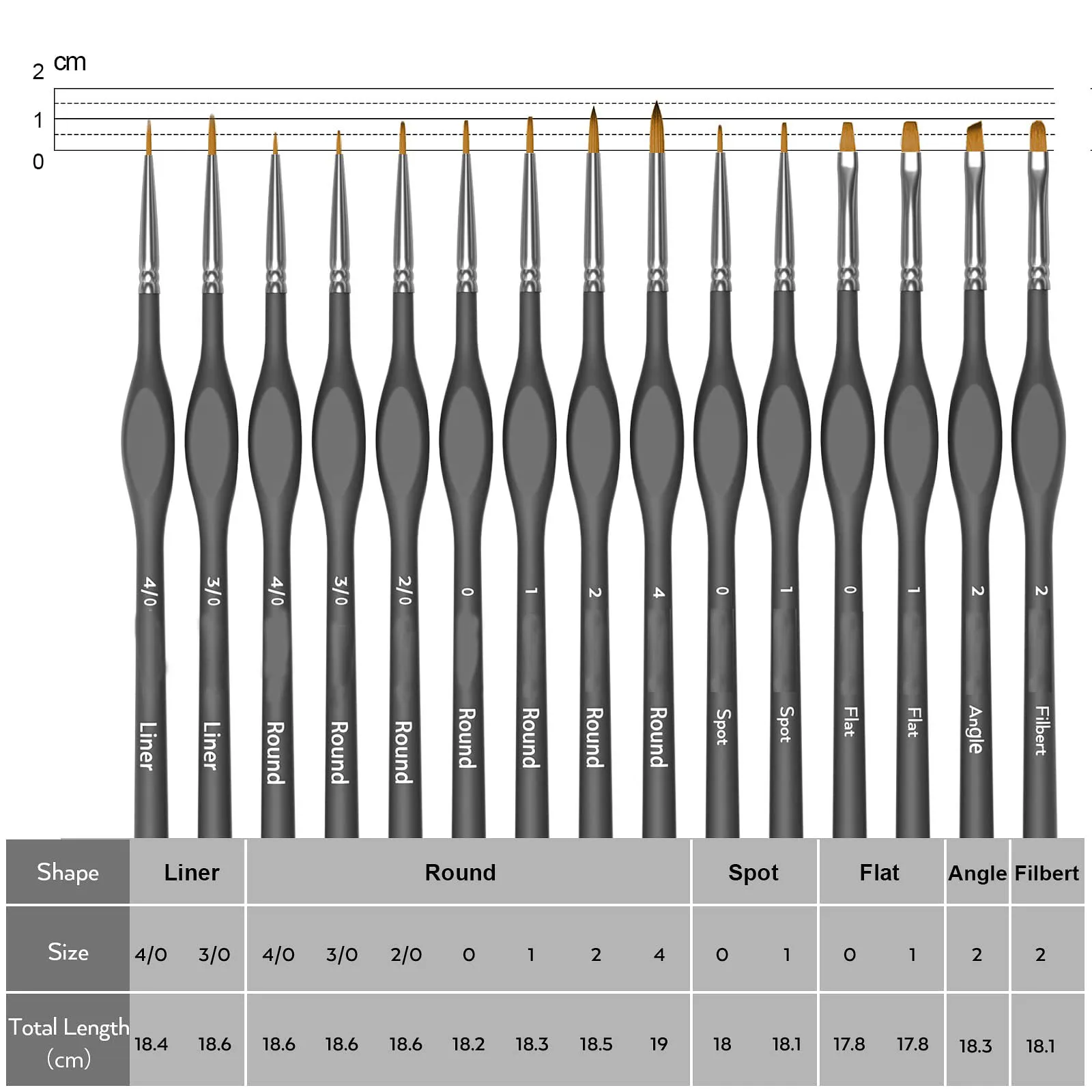 Miniature Painting Set Fine Detail Paint Brushes With Zipper Bag For Canvas Models Acrylic Watercolor Oil Ceramic