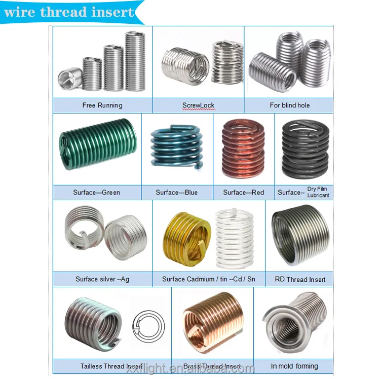 High Quality Stainless Steel Tangless Wire Thread Inserts For Aerospace