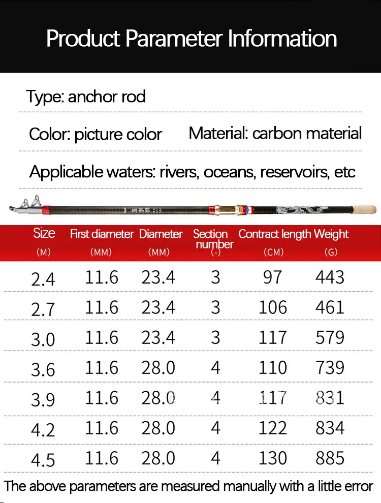 Горячая продажа якорь Удочка дальний морской стержень Супер жесткий супер легкий дорожный удочка