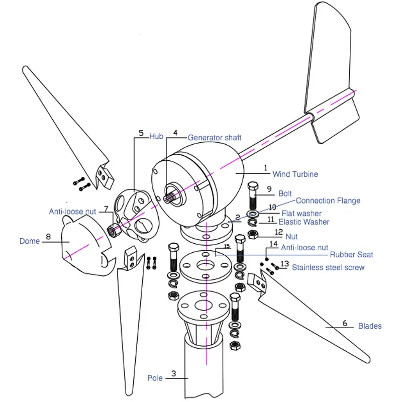 Home Wind turbine  S/S4-100W /200W,/300W/400W Horizontal Wind Turbine,Free Shipping Wind Turbine