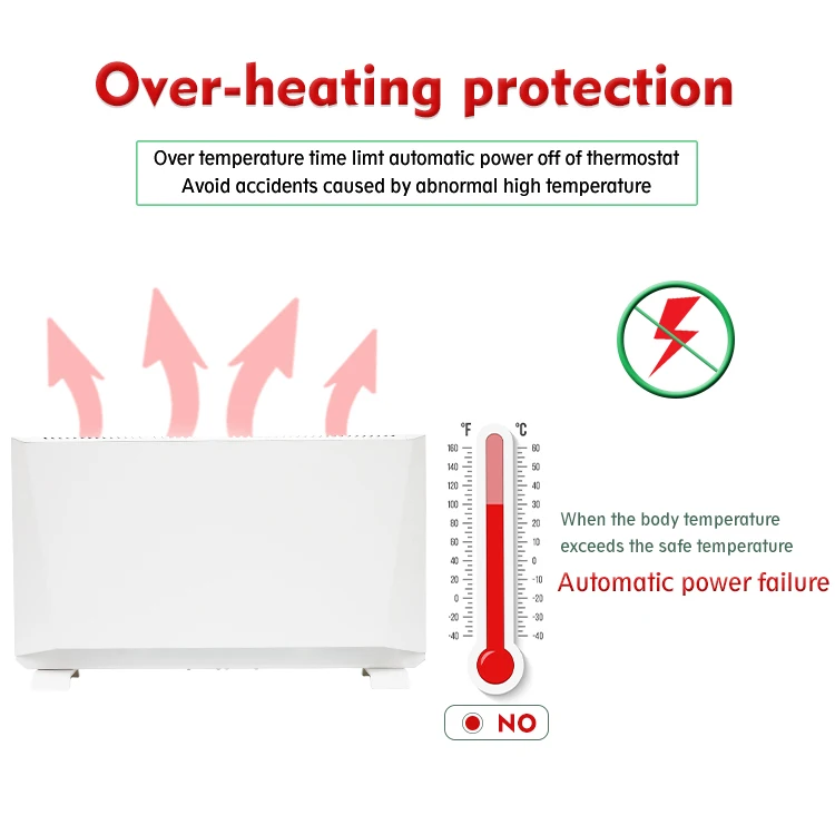 New Design 2400W Smart Electronic Digital Convection Panel Heater Portable Heater