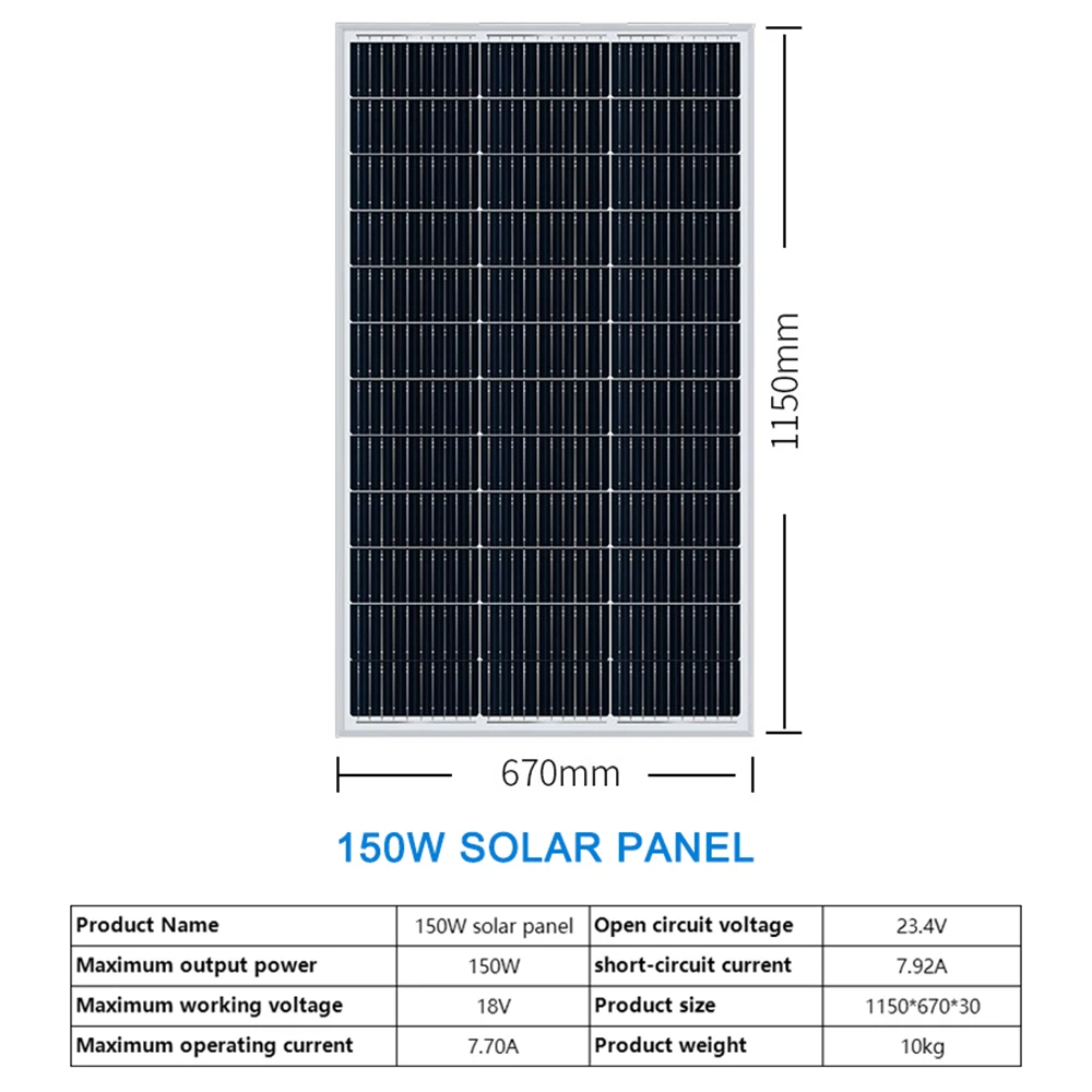 Solar Panels 100W 200W Photovoltaic Panels Factory Directly Sale Polysilicon solar photovoltaic panels