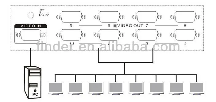 8port 1x8 VGA splitter 1 input 8 output with Bandwidth 150MHz 250MHz 350MHz Optional