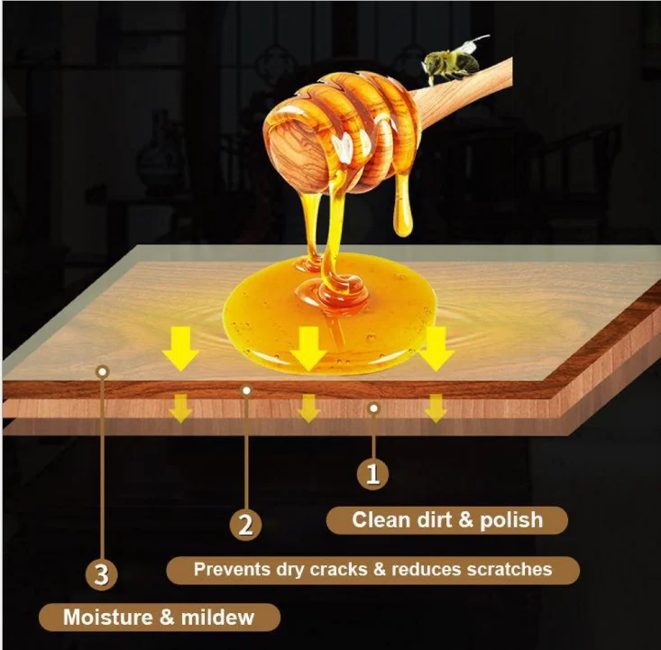 
Genuine Mintiml Wood Seasoning Beewax waterproof floor wax polish furniture care 