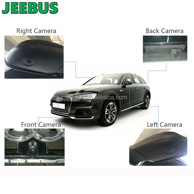 FHD 1080P Car Camera 360 Degree Around Bird View Monitor System  3D panorama for Toyota Prado Land Cruiser