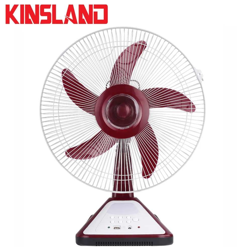 14 Inch 5 leaf 12v ac dc table fan