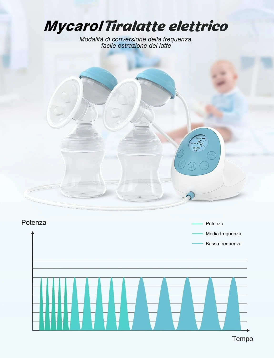 Dual Suction Baby Nursing Breastfeeding Pump Anti-Overflow Hands Free Double Breast Pump Electric