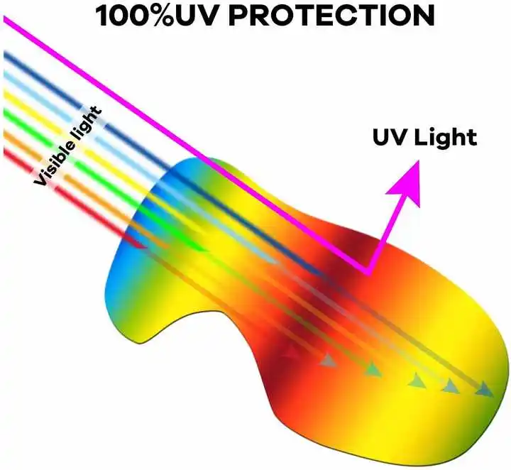 2021 лыжные очки шлем совместимые с OTG противотуманные UV400 для детей молодежи мальчиков девочек сноубординга